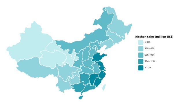 china kitchen domestic sales by region