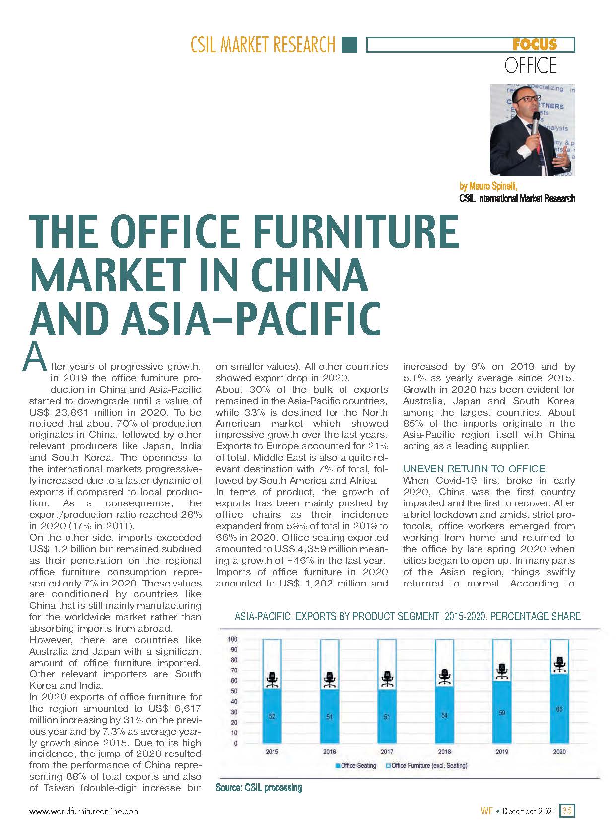 AsiaPacific-Office-WFR92-2021-12