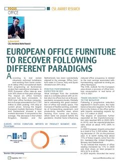 European office furniture to recover following different paradigms