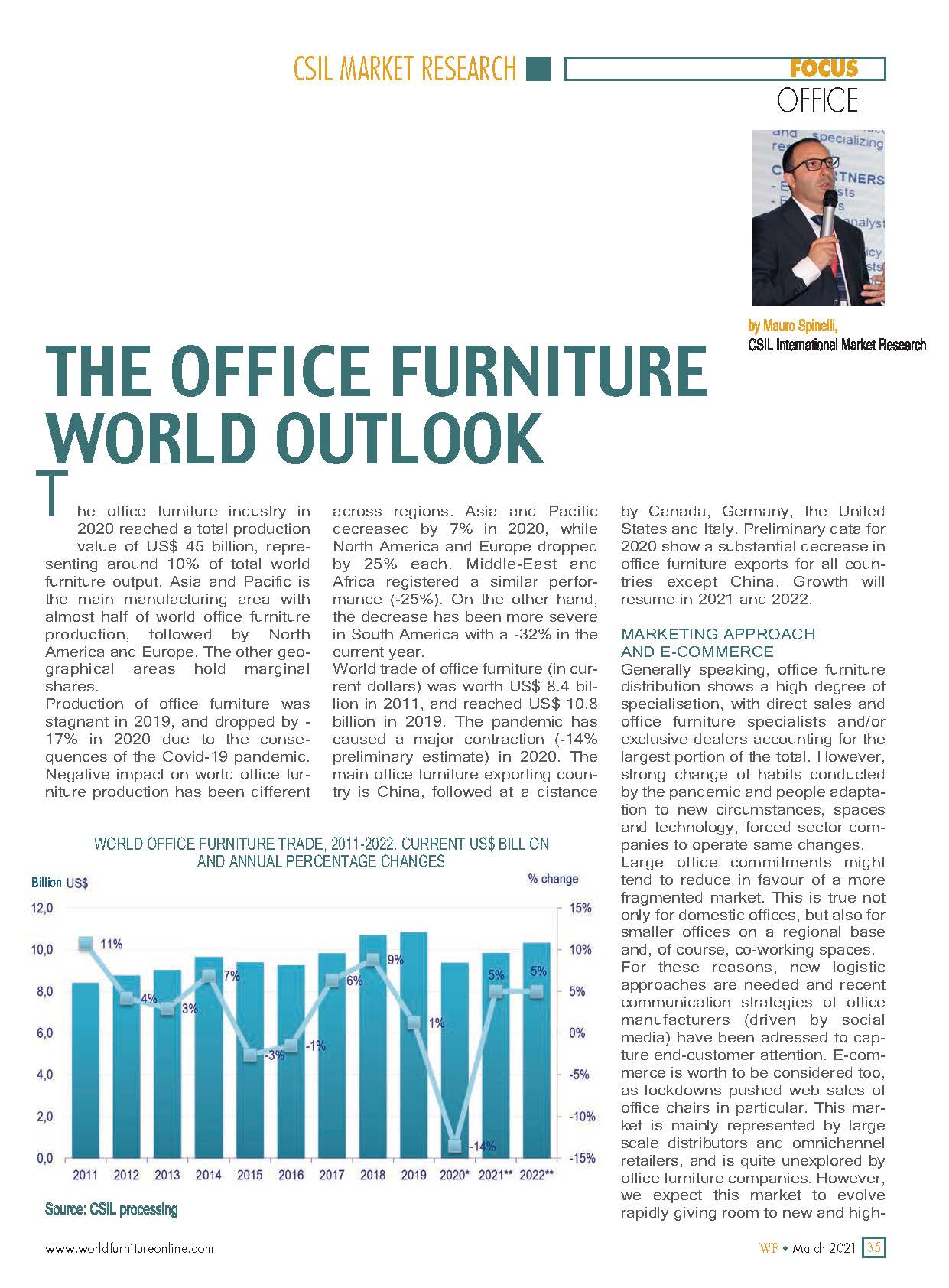 Office furniture world outlook article WFR 89